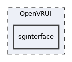 OpenVRUI/sginterface