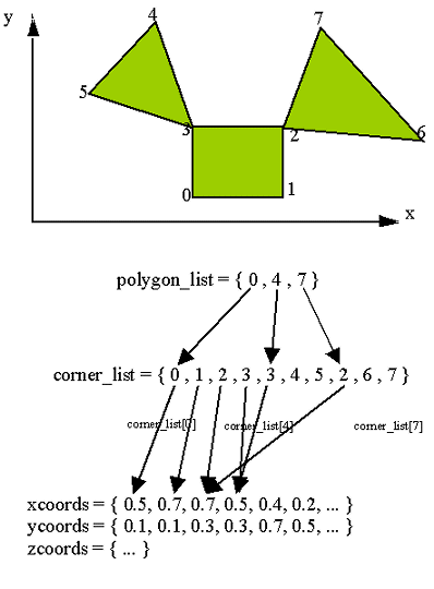 PolygonExample.png