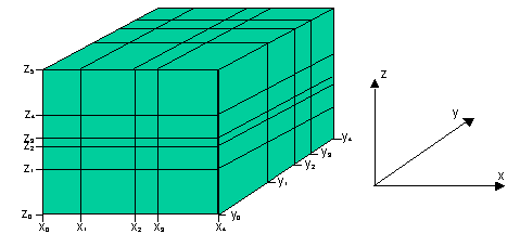 Rectilinear_Grid.png