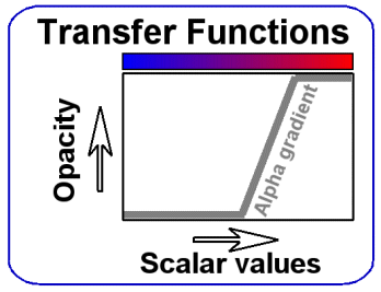 transferfunction.png